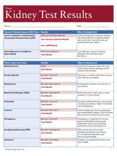 dropped kidney test|kidney test results for diabetes.